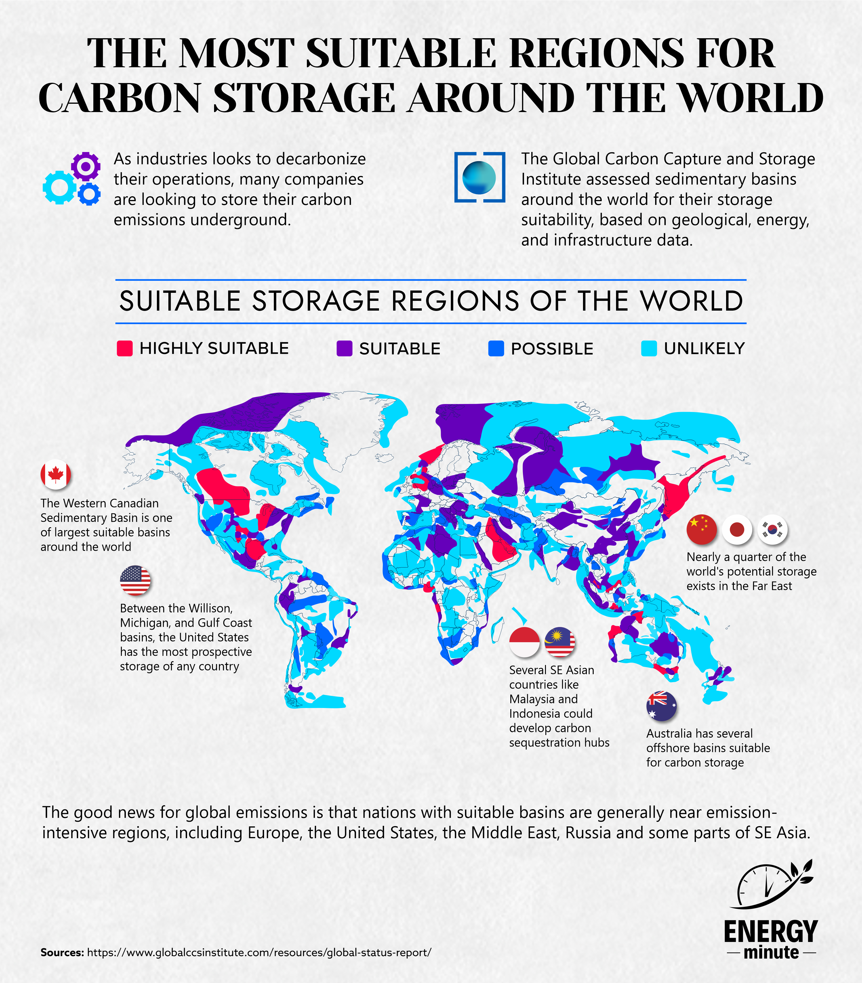 Suitable regions for carbon capture around the world