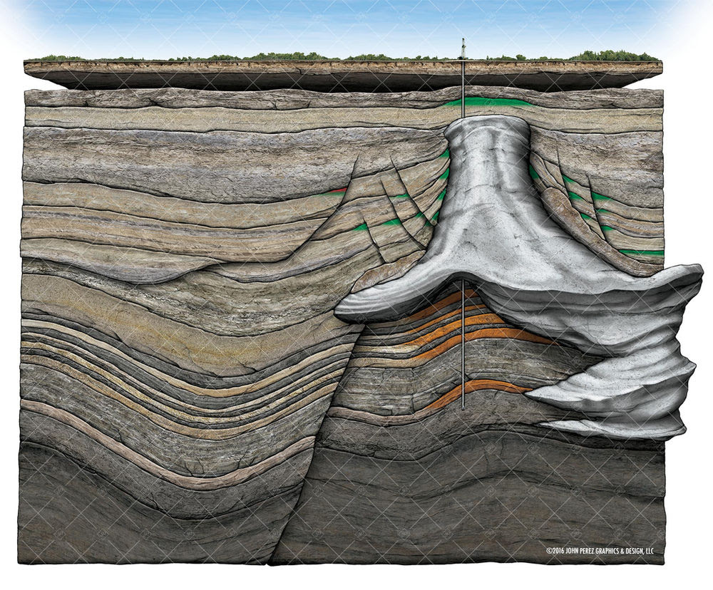 Salt dome cartoon