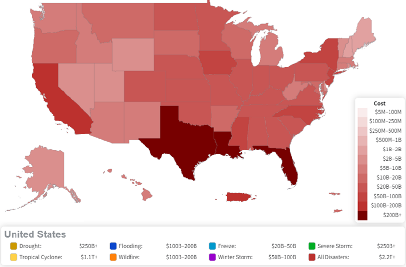 Billion-dollar weather and climate disaster costs, 1980-2022